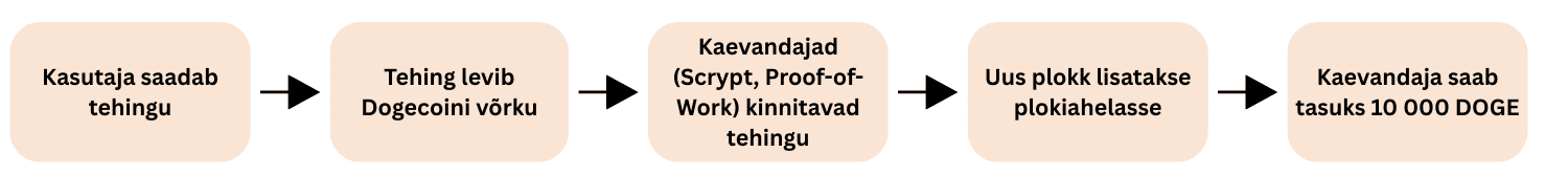 markdown-image